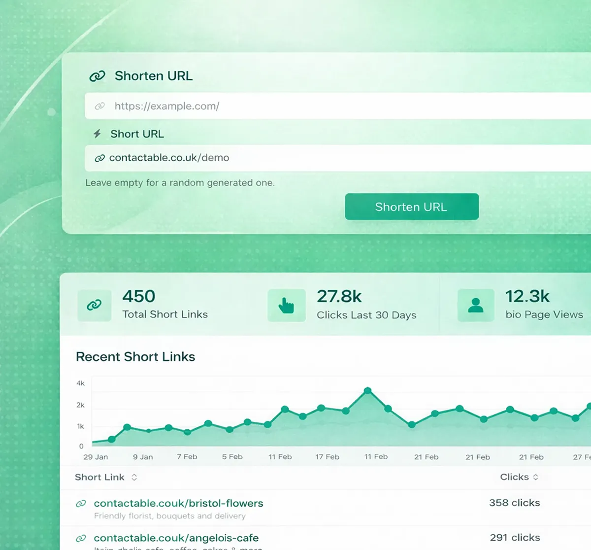Screenshot of the app short URL editing page